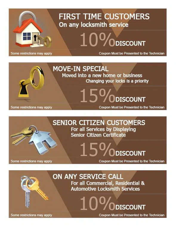 City Locksmith Shop Reynoldsburg, OH 614-602-6172 - cou-ls