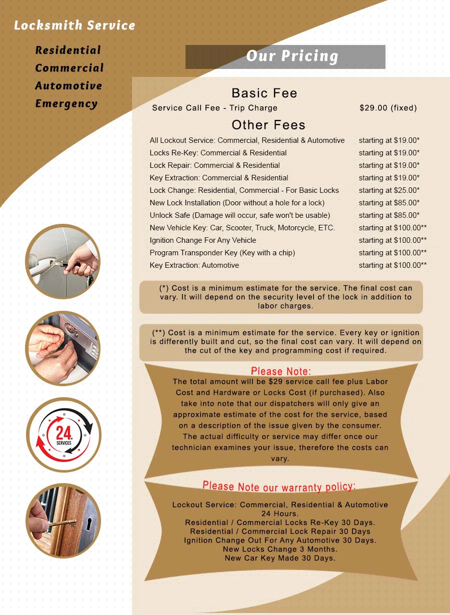 City Locksmith Shop Reynoldsburg, OH 614-602-6172